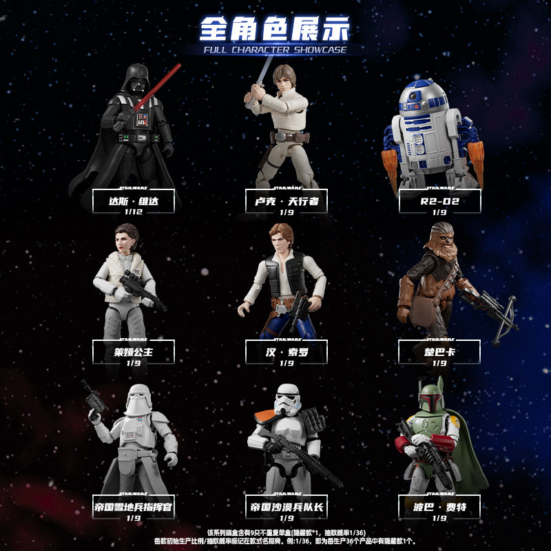 Blokees Star Wars Galaxy Vol.2 - Model Kit Figure 评论和价格